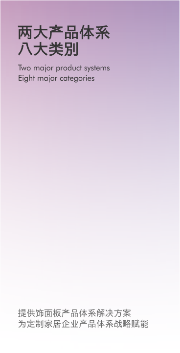 两大产品体系，八大产品类别
