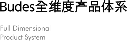 全维度产品体系