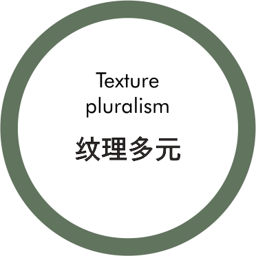 Variety of colors 多种花色可选